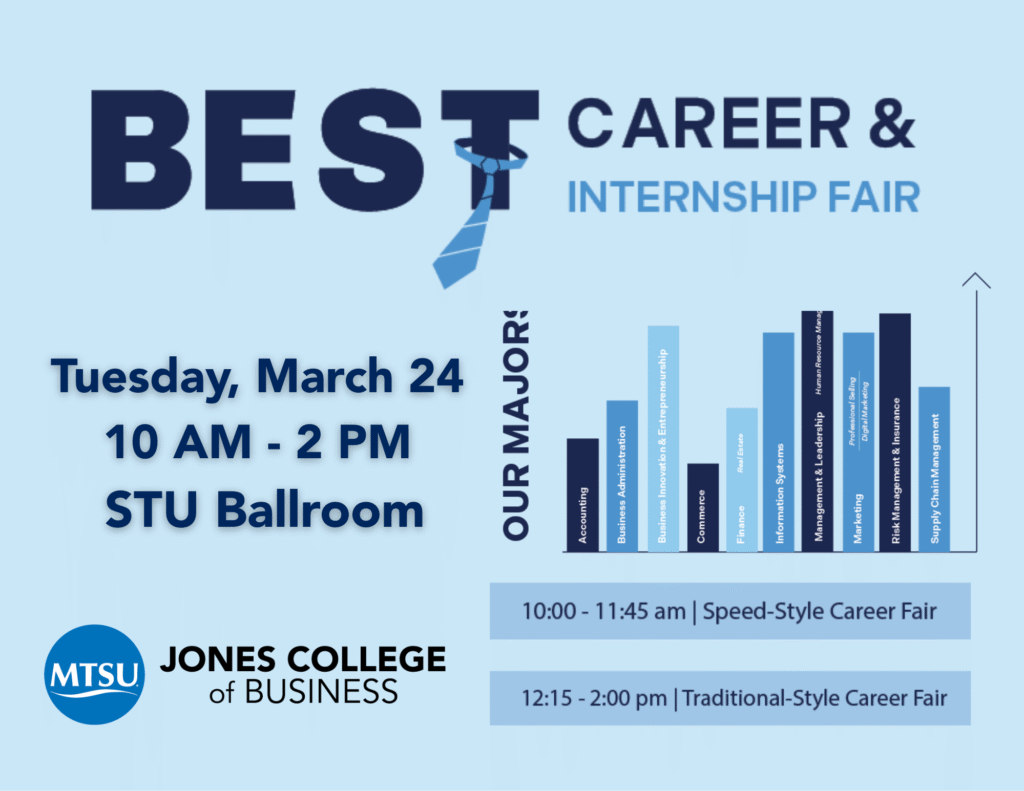 Light Blue background with Event title, date, location, Jones College of Business.
Graph of Jones College Majors
10-11:45 Speed-style career fair
12:15-2 Traditional-style career fair